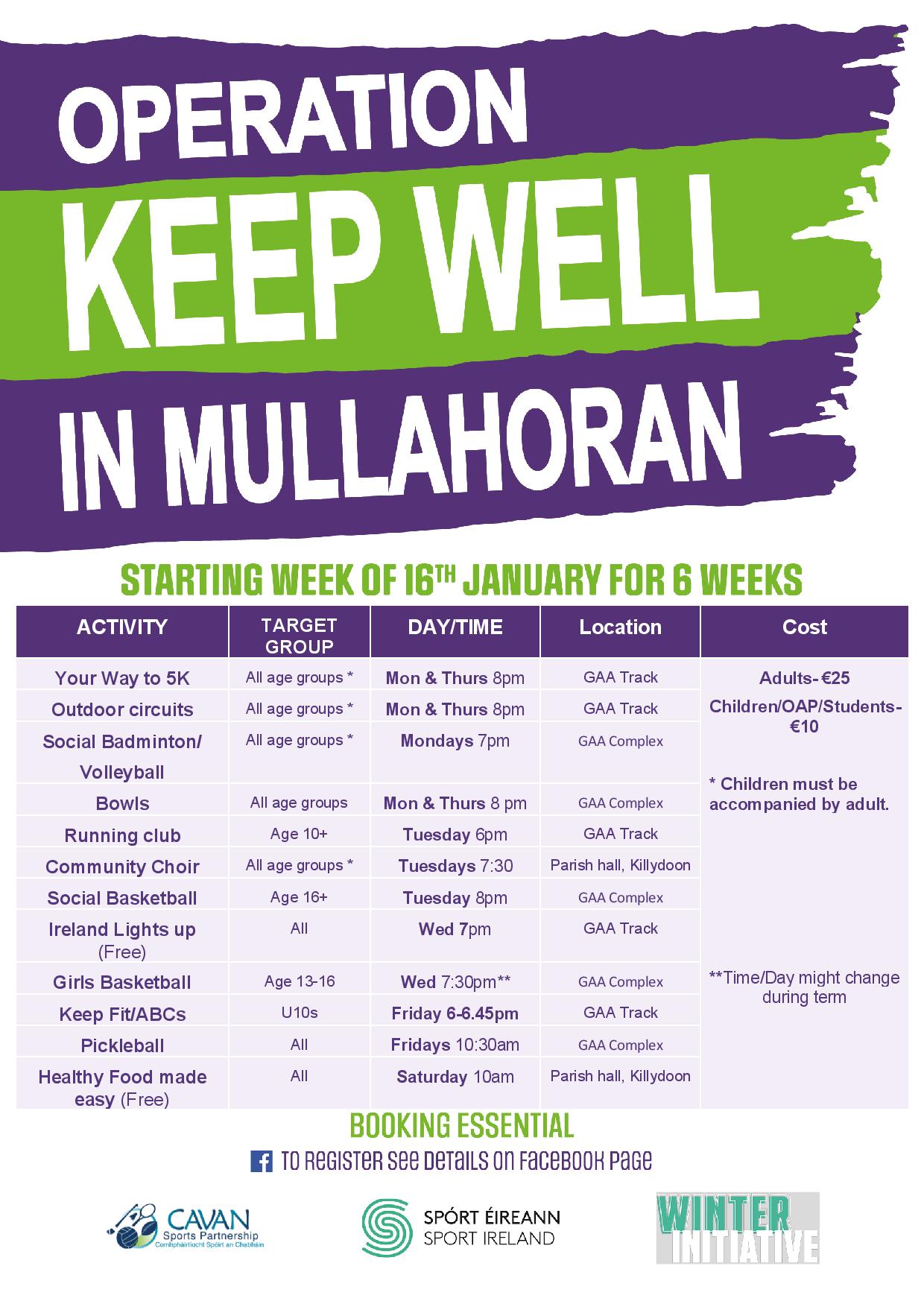 Mullahoran Operation Keep Well